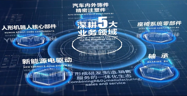 乐竞网络平台_乐竞（中国）股份宣传片